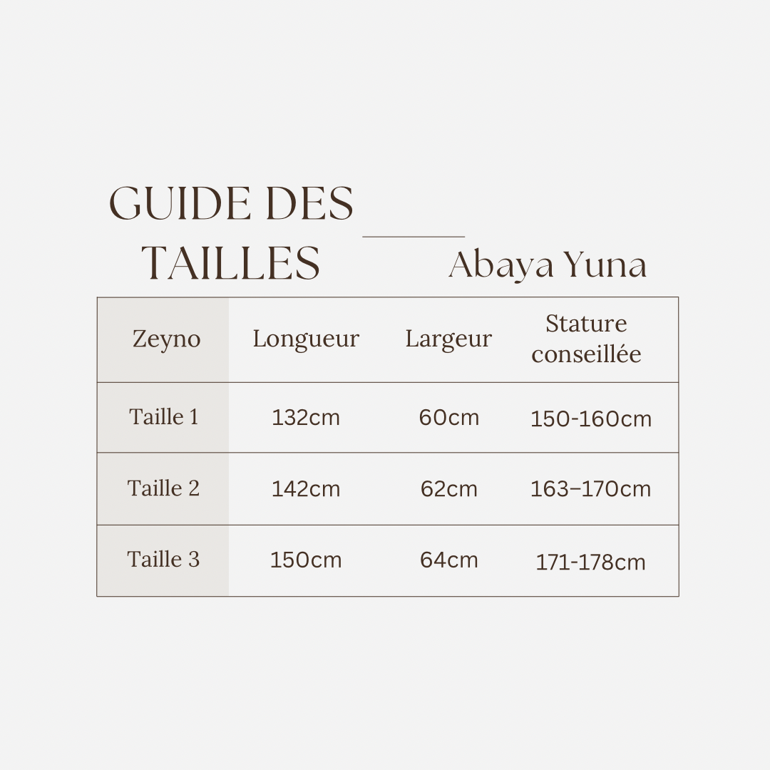 Guide des tailles