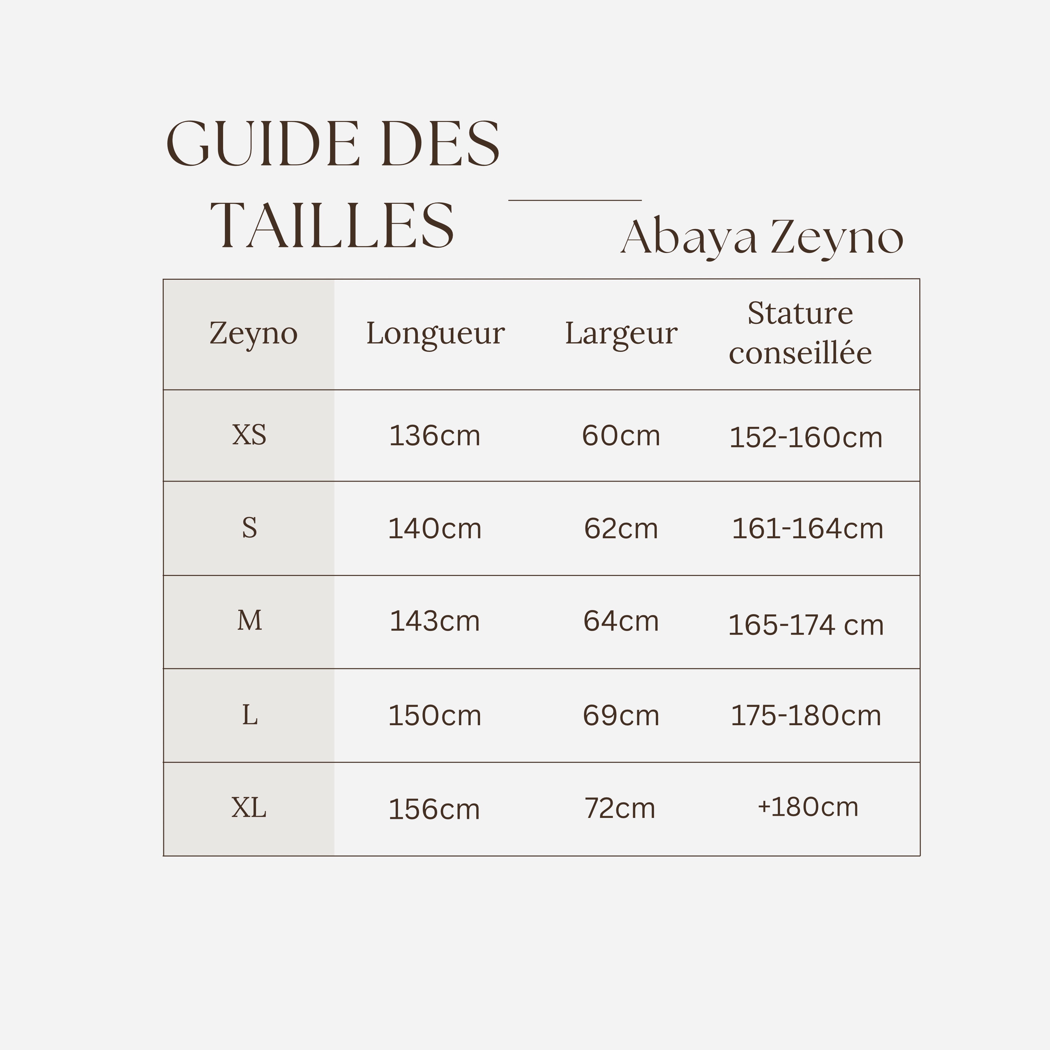 Guide des tailles