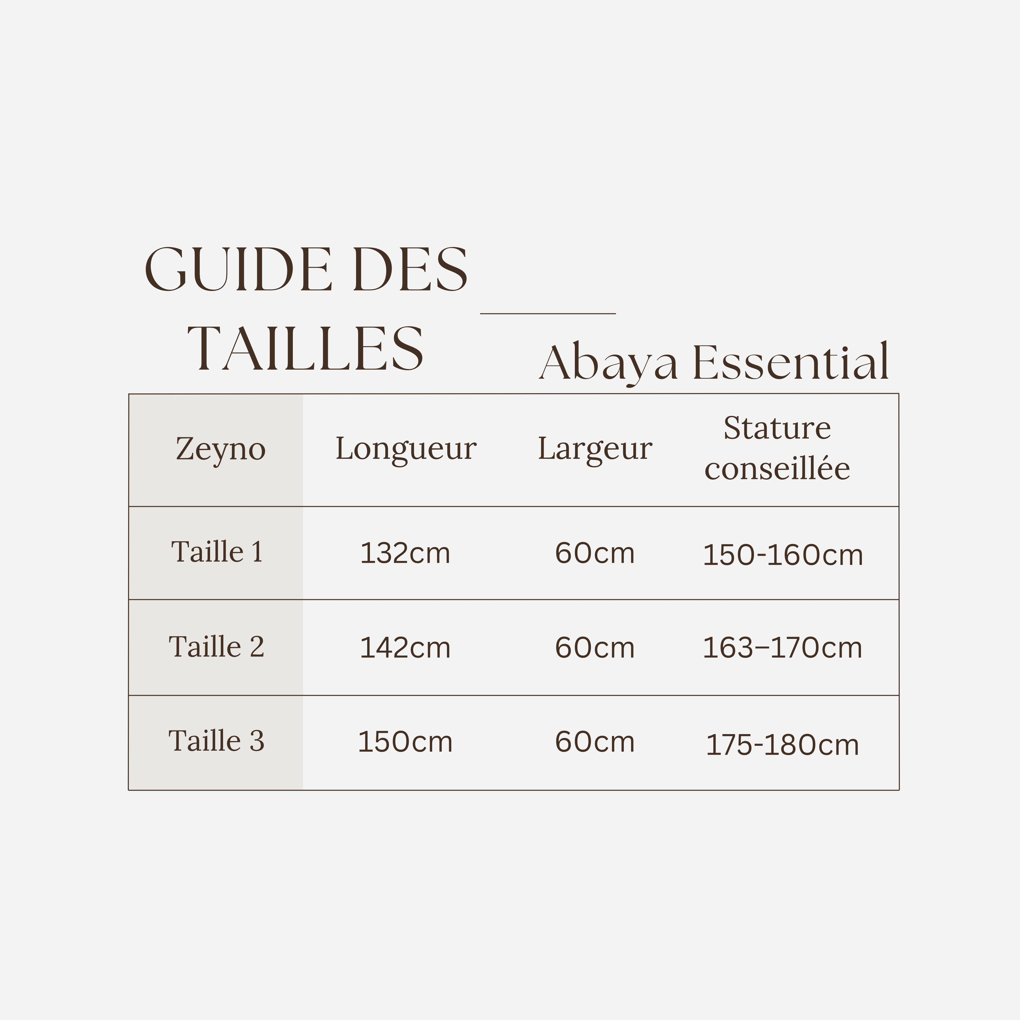 Guide des tailles